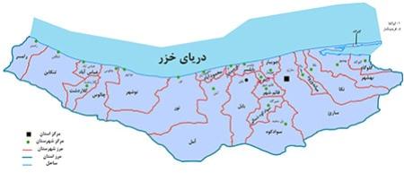 مازندران